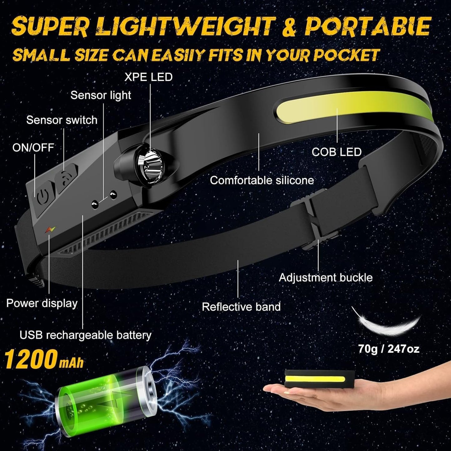 Headlamp Rechargeable