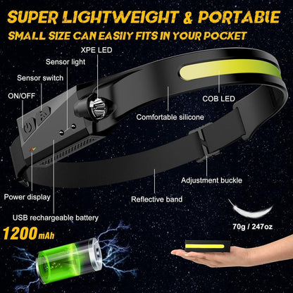 Headlamp Rechargeable