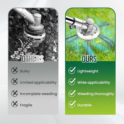 ✨This Week's Special Price $12.99👜👨‍🌾String Trimmer Replacement Head